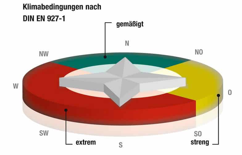 4_Abb_Holzfassaden